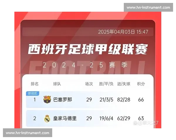 皇马对阵国米比赛结果揭晓胜负悬念全解析赛场焦点与关键瞬间回顾